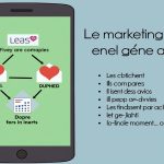 Pourquoi la stratégie marketing est essentielle