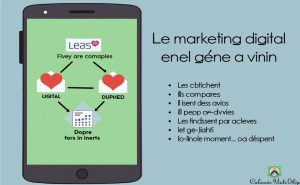 Pourquoi la stratégie marketing est essentielle